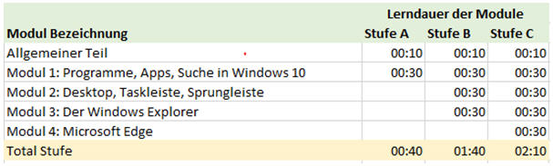 windows-10-kursdetails-2.jpg