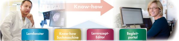 wissenstransfer-easylearn-2.jpg wissenstransfer-easylearn-2.jpg